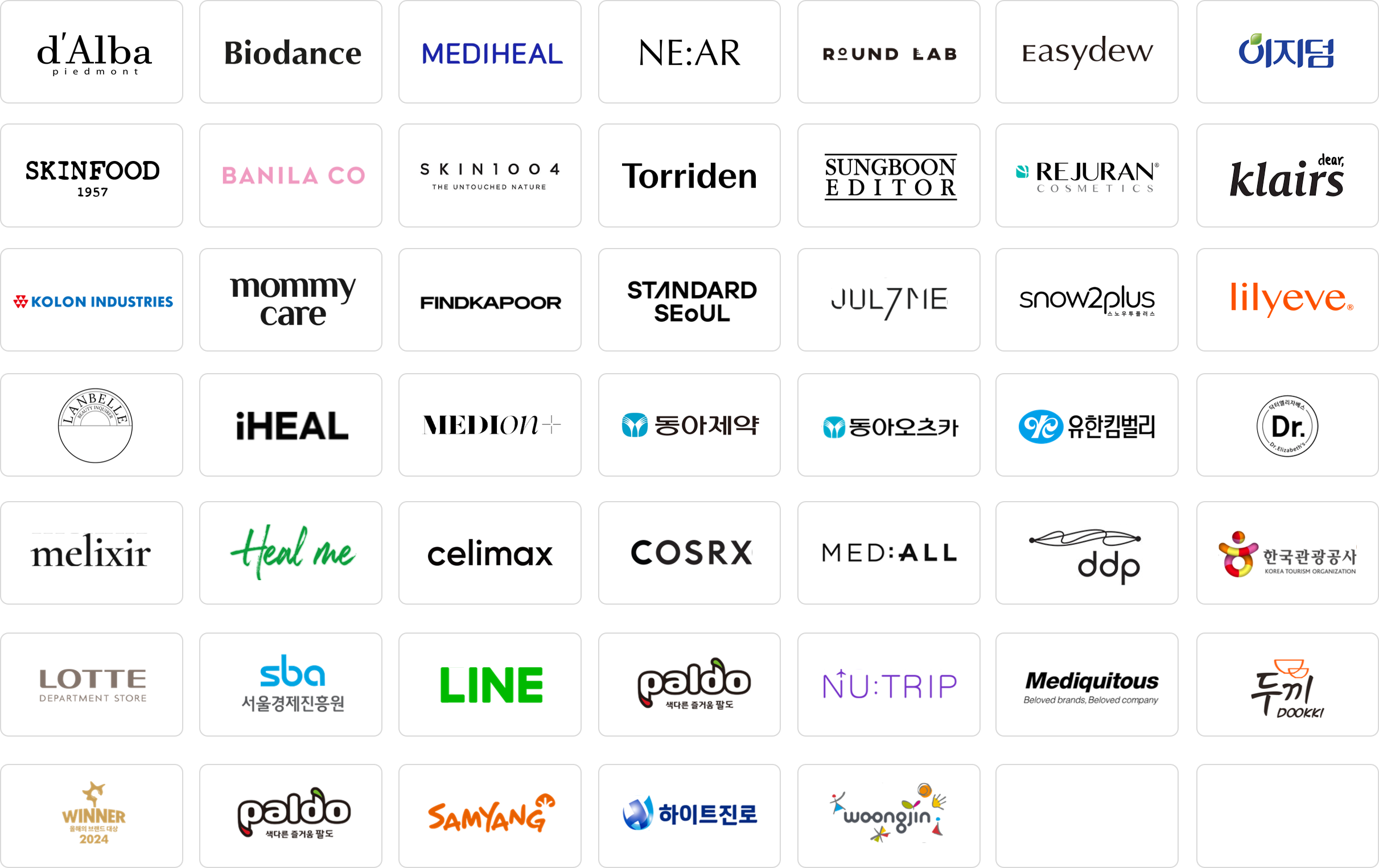 Trusted brands